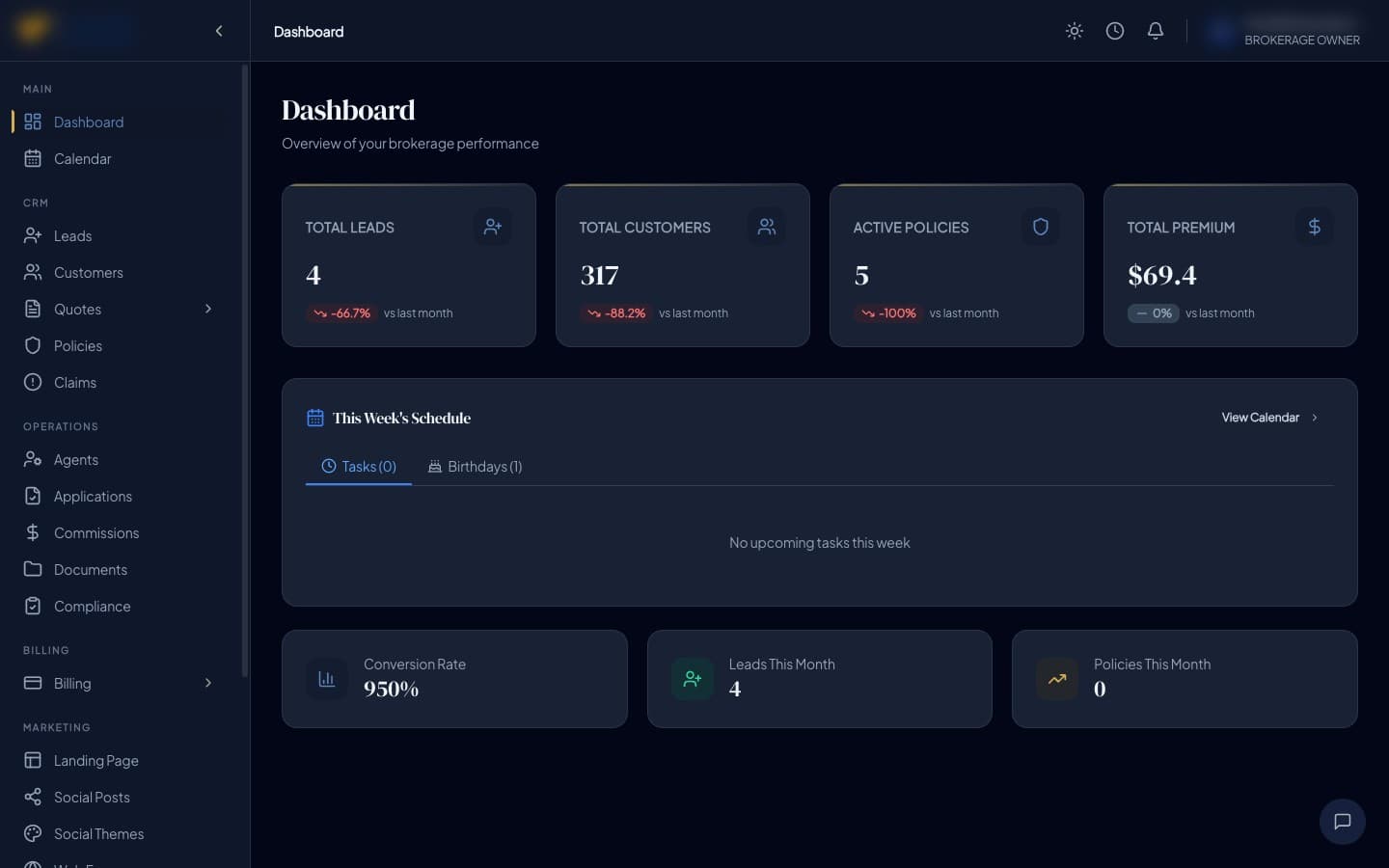 Hornbill CRM brokerage dashboard