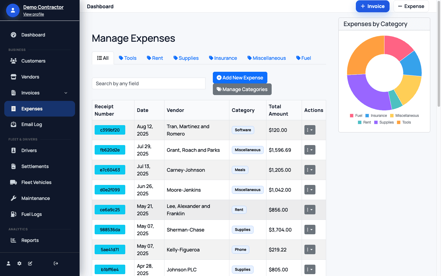 Expenses