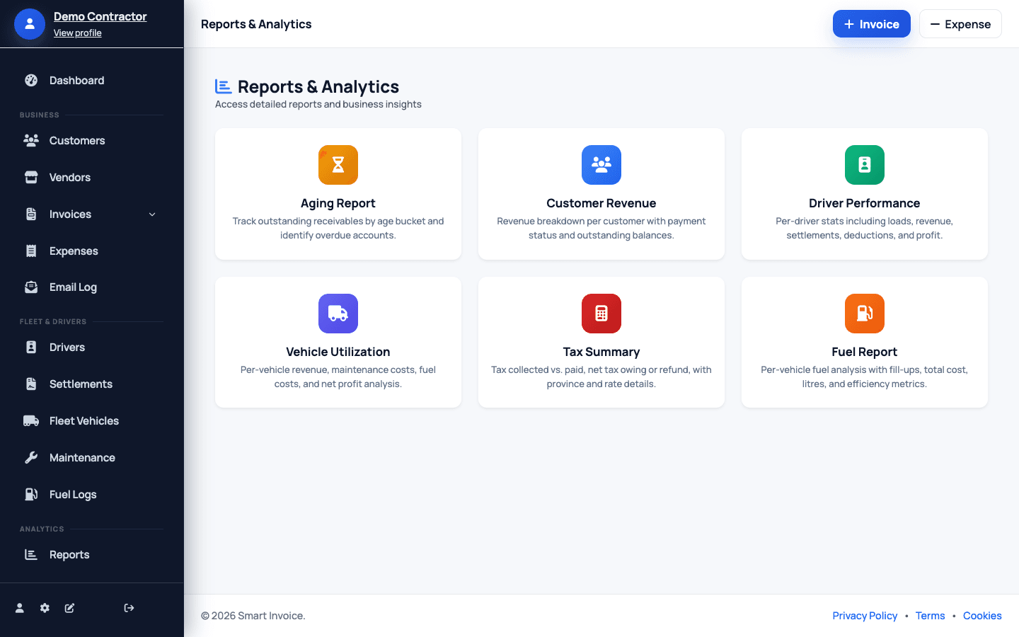 Reports & Analytics