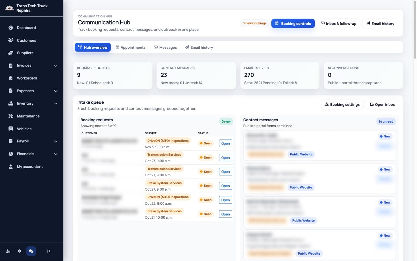 Communication hub