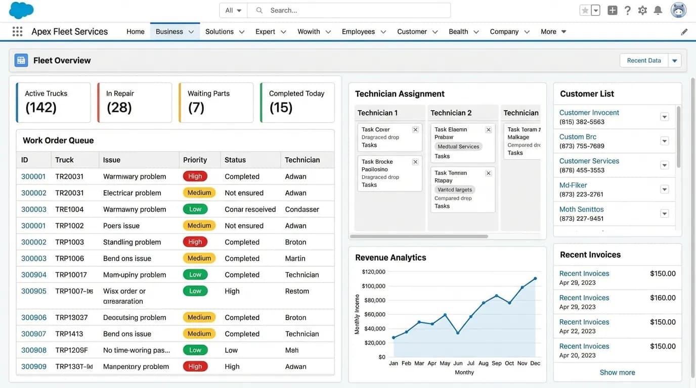 Trans Tech Business Management Portal — work order queue, technician scheduling, revenue analytics